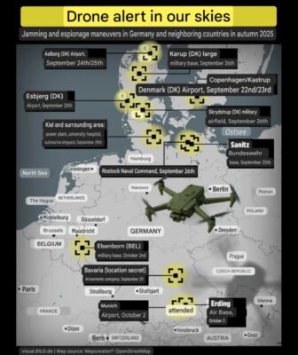 drone attacks in europe